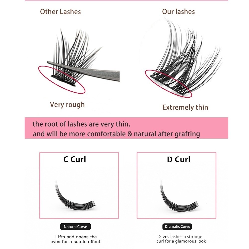 Natural Look DIY Lashes Extens - Eyelash Extension Double Lash review and price